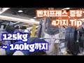 벤치프레스 140kg 까지, 4가지 팁│썸머스트렝스 번외편