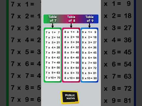 Table of 7, 8 and 9 | Table of 7 | Table of 8 | Table of 9  | #tables