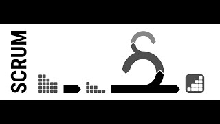 Scrum@Scale 2022 | Mohammed Rowther | Efficient Agile | Scrum | #mohammedrowther #efficientagile