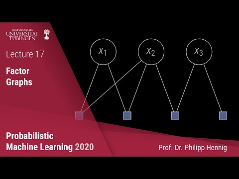 Probabilistic ML - Lecture 17 - Factor Graphs