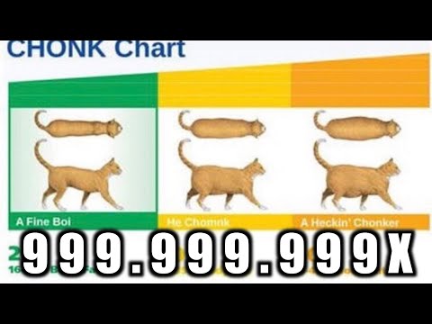Chonk Chart meme Speed 999x