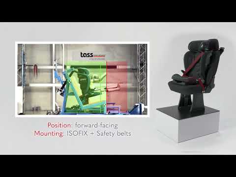 Lionelo - Scaun auto Neal, Cu isofix, Baza I-size, 15-36 Kg crash test EN