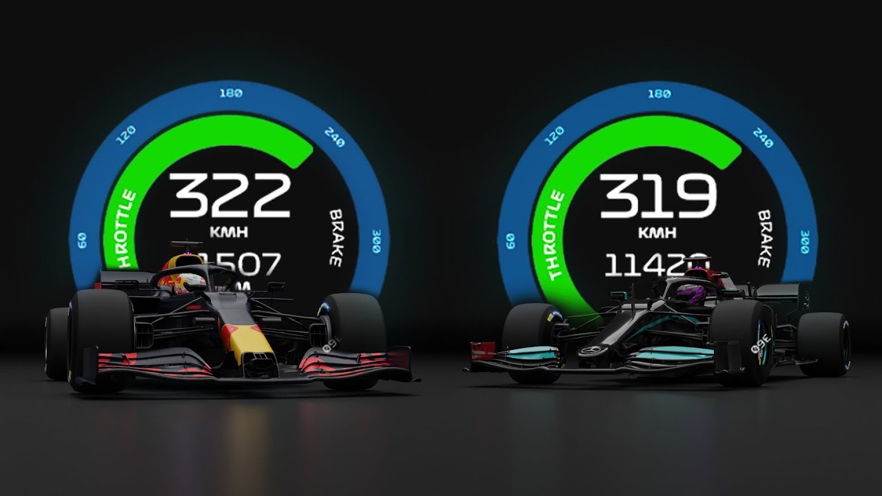 Mercedes 1000HP vs Red Bull-Honda 1000HP | 200-320 km/h in 11 Seconds | F1 2021 Emilia Romagna GP