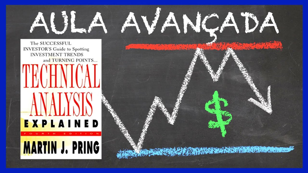 Suporte e Resistência no Day Trade - TUDO EXPLICADO (avançado)