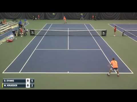 Daniel Evans vs Mitchell Krueger Highlights KNOXVILLE 2016