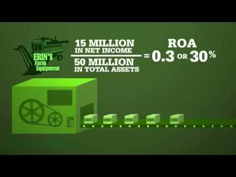 Investopedia Video: Return On Assets (ROA)