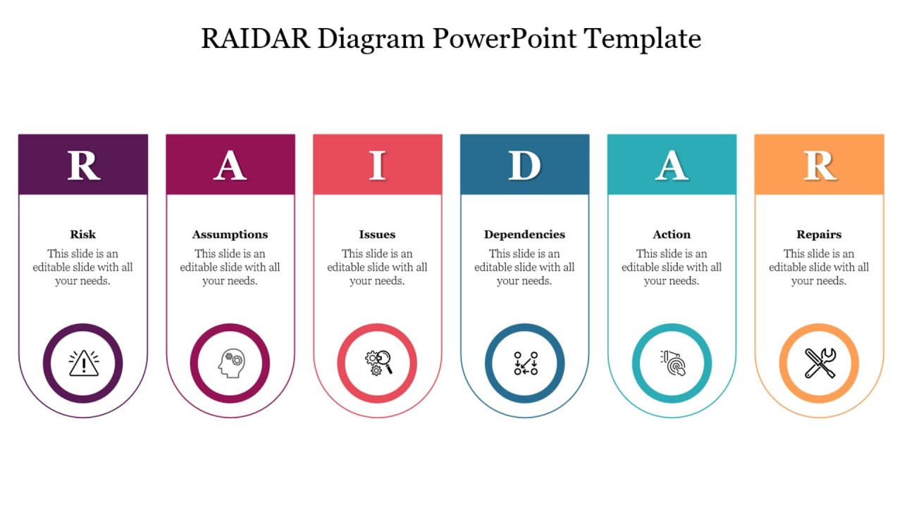 How to Create a RAIDAR Diagram PowerPoint Template