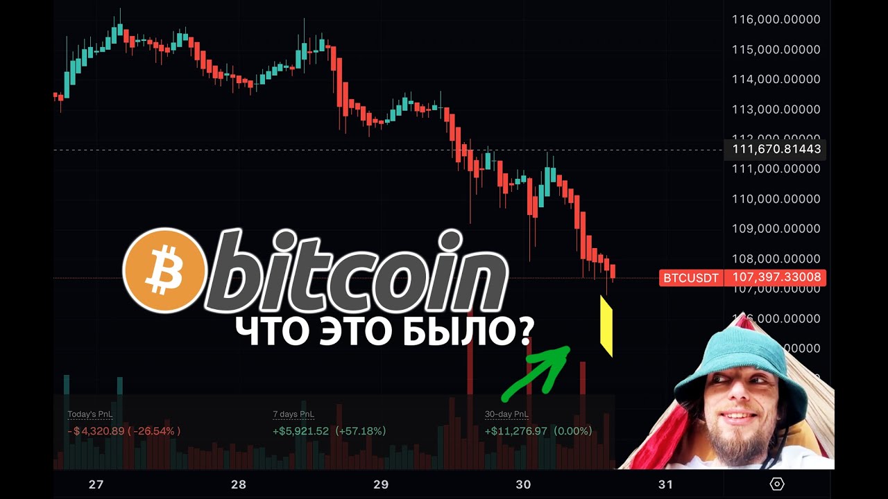 БИТКОИН ПРОЛИВ: ЧТО ЭТО БЫЛО? И ЧТО ДЕЛАТЬ ДАЛЬШЕ!! [ЗАКРЫЛ ВСЕ СДЕЛКИ И....]