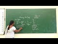 III STANDARD SCIENCE OUR BODY PART 1