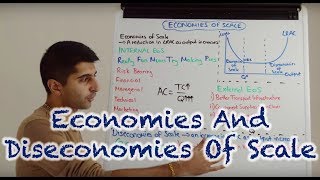 Y2 6) Economies and Diseconomies of Scale