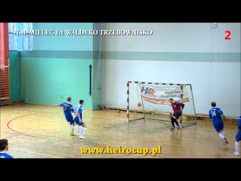 Heiro Futsal Cup 2012 / Nominacje - KIKS