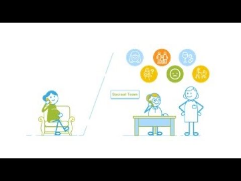 3. Having a baby and organizations that can help