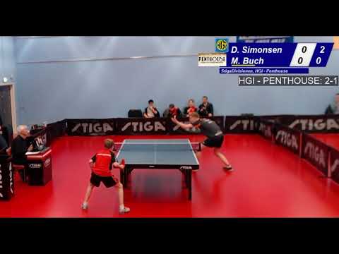 Daniel Simonsen - Martin Buch Andersen, StigaDivisionen