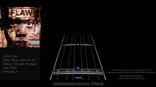 Flaw - What I Have To Do Drum Chart (Phase Shift Custom)