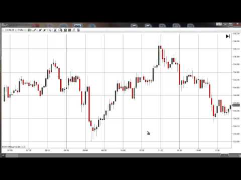 030314 -- Futures Trading Coach - Mentoring Room - ES - CL