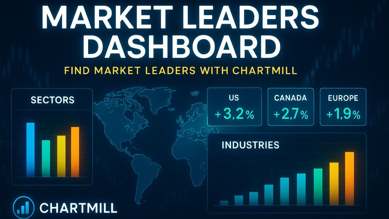 The Ultimate Sector & Industry Dashboard for Traders and Investors