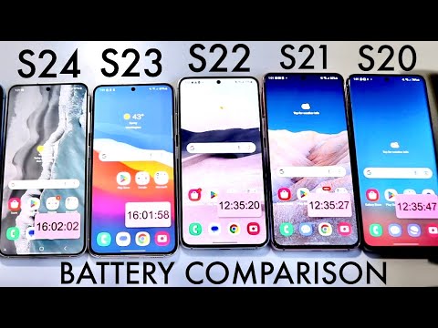 Samsung Galaxy S24 Vs Samsung Galaxy S23 Vs Galaxy S22 Vs Galaxy S21 Vs S20 Battery Comparison!