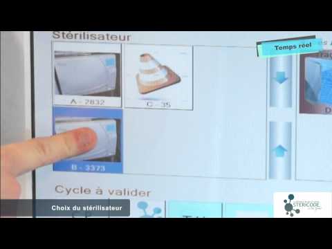 Stéricode by/du Dr Gabet