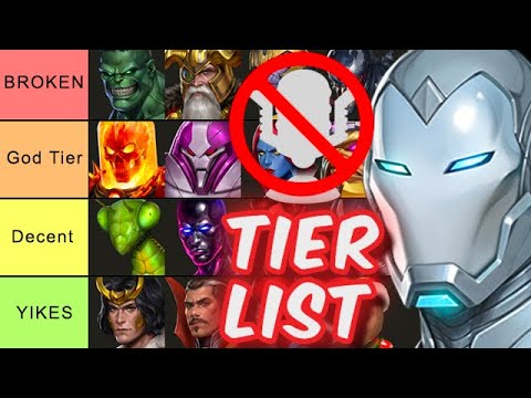 BEST Heroes "NO CTP" TIER LIST (May, 241 Characters) - Marvel Future Fight