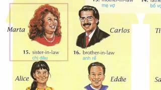 Oxford dictionary | Lesson 18: Family | Learn English | Oxford picture dictionary