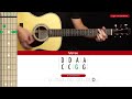 Linger Guitar Cover The Cranberries Tabs Chords