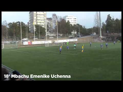 Pallo-Iirot TV: kooste ottelusta Pallo-Iirot - FC Inter 2 20.4.2018