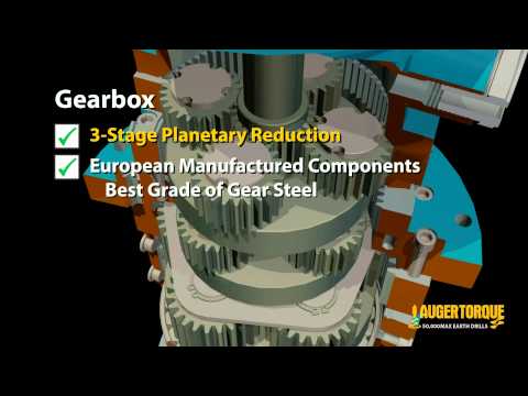 Auger Torque 20000MAX, 25000MAX-1