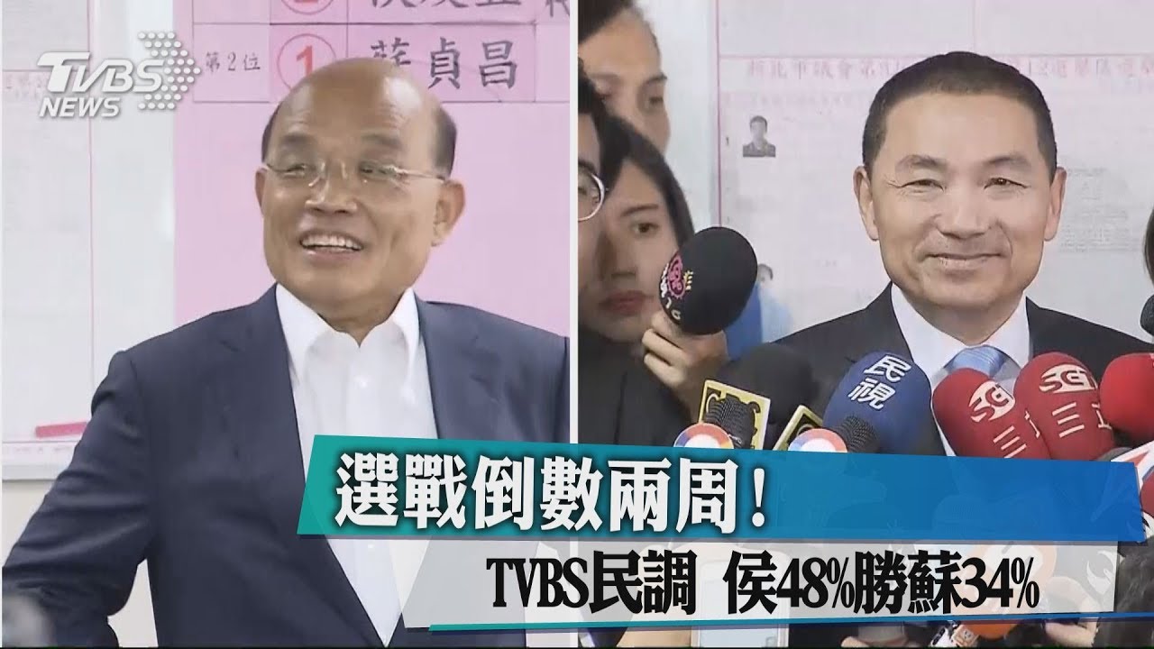選戰倒數2周!TVBS民調 侯48%勝蘇34%