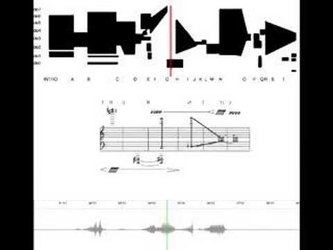 Ligeti Atmospheres