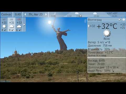 Погода. Волгоград. 22-25 августа 19 г