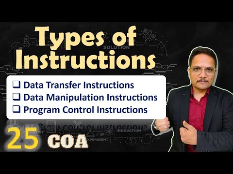 Types of Instructions in Computer Organization Architecture