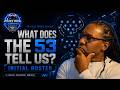 Panthers 2026 Roster: What the Initial 53 REALLY Tells Us | Panther Comms Podcast