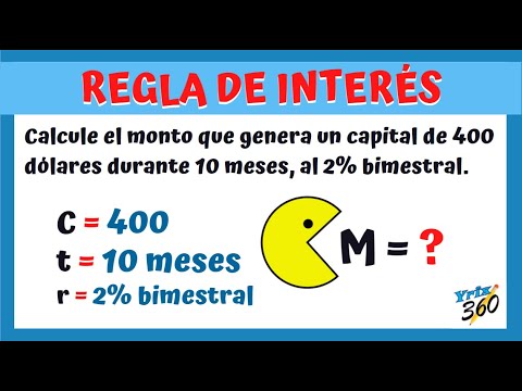 Regla de Interés Simple // Un Método Fácil que debes conocer