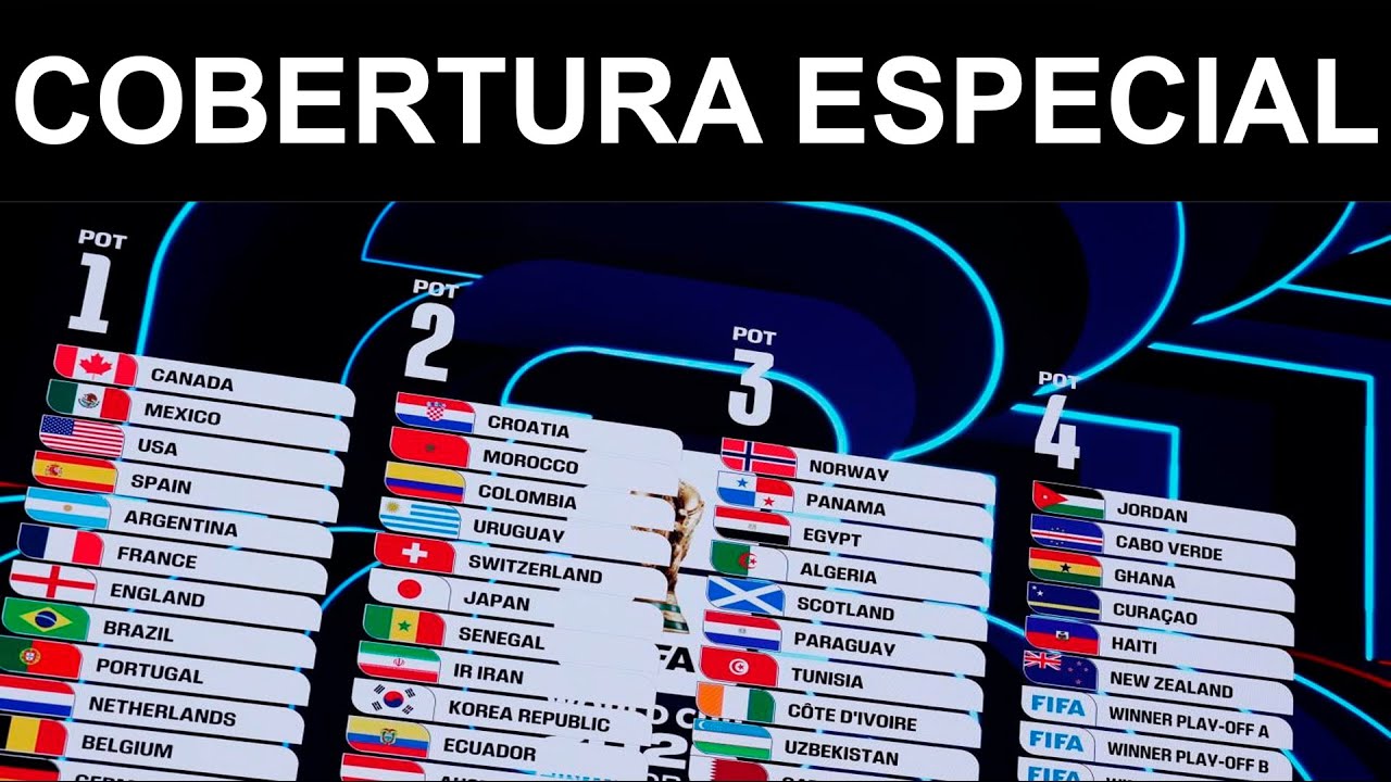 SORTEO COPA MUNDIAL DE LA FIFA 2026 COBERTURA ESPECIAL