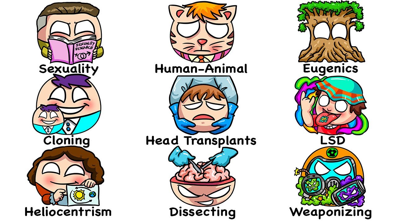 Every BANNED Scientific Finding in 16 Minutes