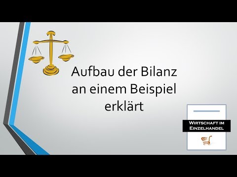 Aufbau der Bilanz an einem Beispiel erklärt - Privatperson