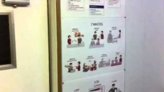 Example of Lean War Room