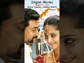 Singam Movie Series Tamil Movies Singam Singam II Singam 3