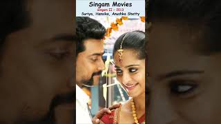 Singam Movie Series | Tamil Movies | Singam | Singam II | Singam 3