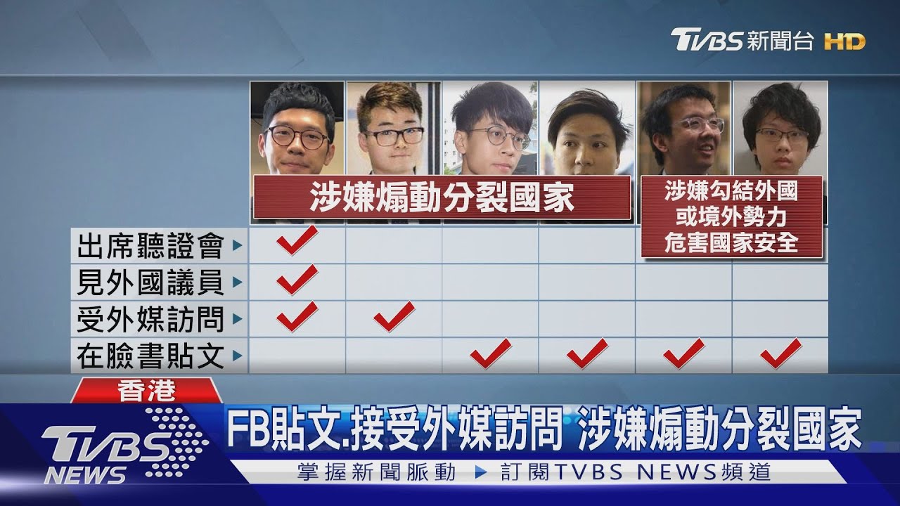 六人被通緝原因曝光 羅冠聰直播報平安