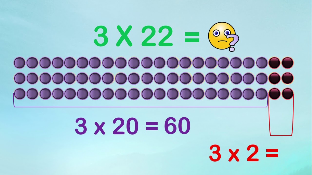Using Place Value to Multiply - Multiplication PowerPoint with Arrays