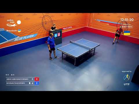 Tournament 2022-07-10 Men, morning. Arena "Rome"