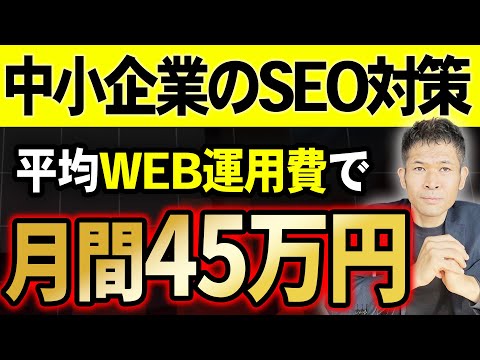 【プロのガチ統計】WEBサイトにかける費用をアドバイス！年商対WEBマーケティング費と当期利益対WEBマーケティング費