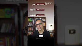 Exam Main Fail hone ke Baad Candidates Kaunse OPTIONS Choose karte hain?! | Warikoo Careers #shorts