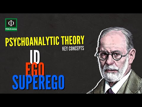 Freud's Psychoanalytic Theory: Key Concepts
