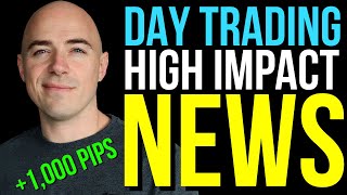 Day Trading the High Impact New Events