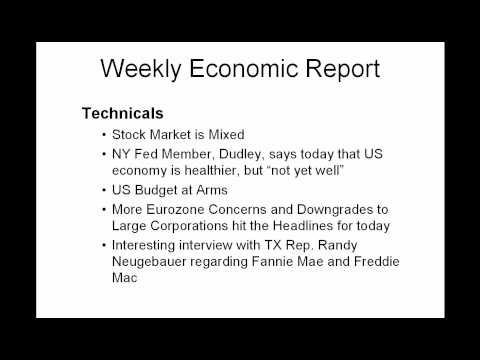 Daily Market Report February 14