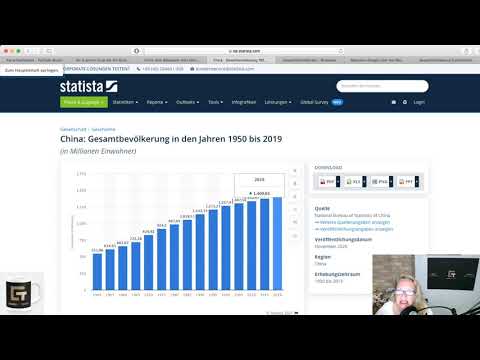 Wachstum trotz Kinderpolitik - Was ist los in China ?