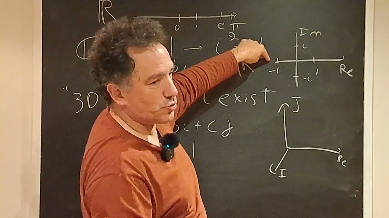 Why there are no 3D complex numbers