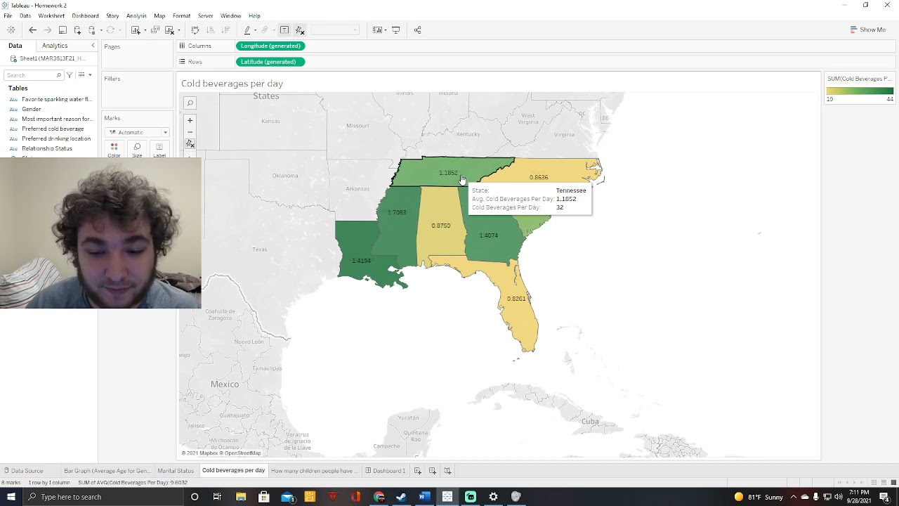 Tableau Assignment for Marketing Research Homework 2